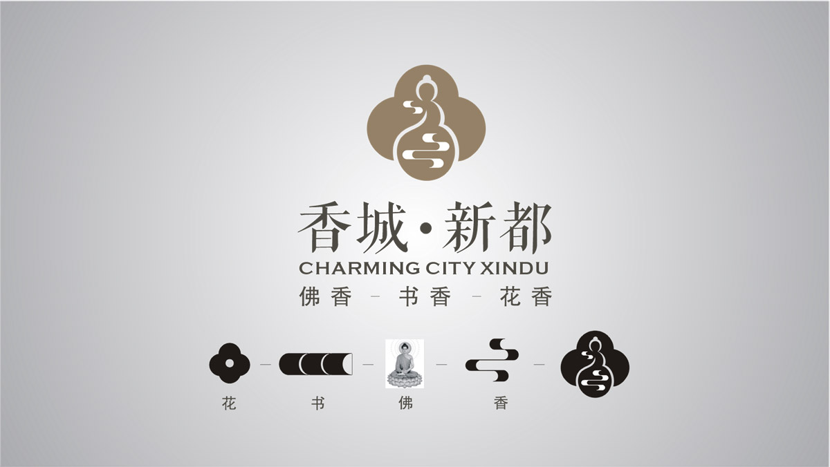 新都城市品牌宣傳策劃_成都城市品牌策劃公司_新都品牌營(yíng)銷(xiāo)策劃設計公司