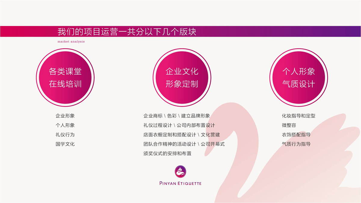 品顏形象禮儀商學(xué)院品牌文化價(jià)值梳理與品牌視覺(jué)設計_商務(wù)品牌定位/slogan設計/品牌核心價(jià)值提煉