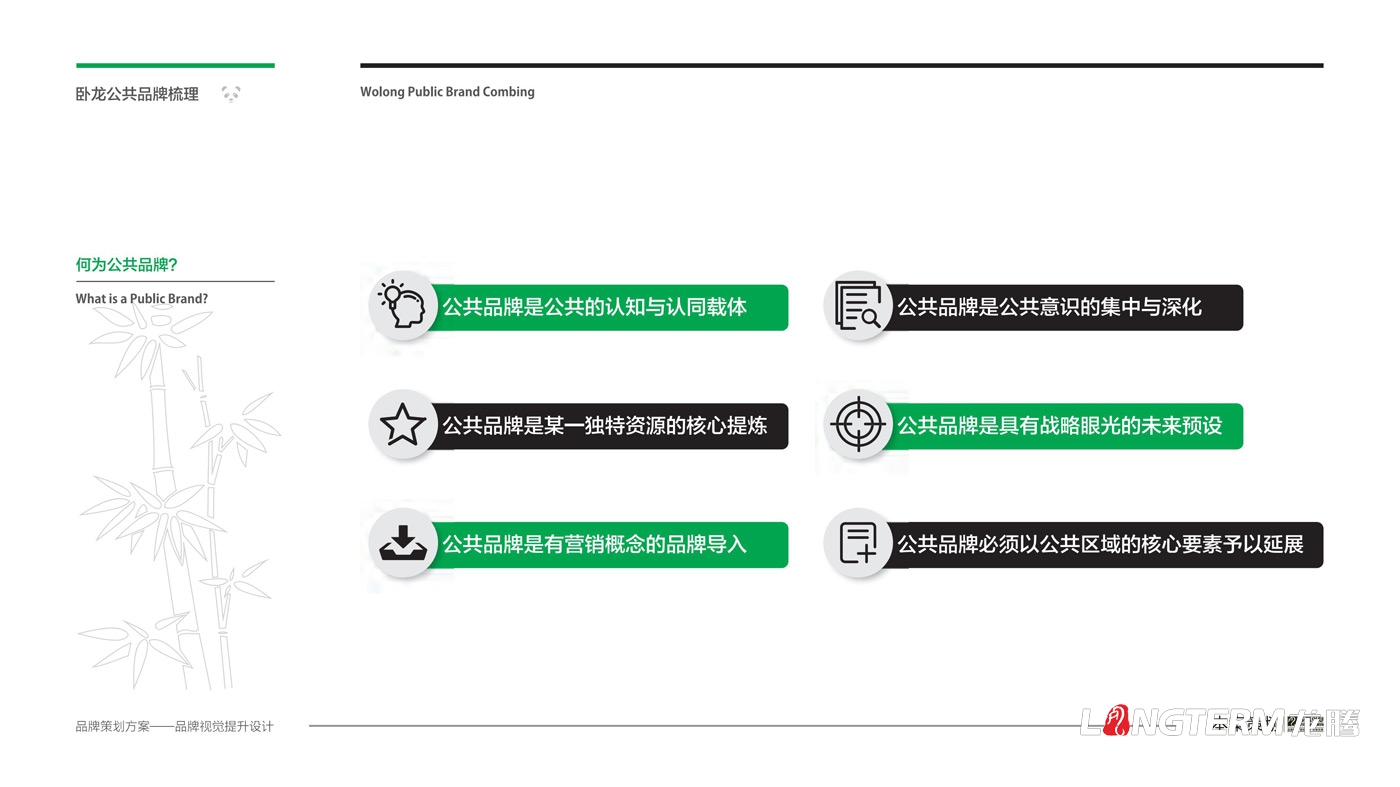 臥龍鎮區域公用品牌策劃_臥龍特別行政區品味臥龍區域公共品牌策劃及形象設計