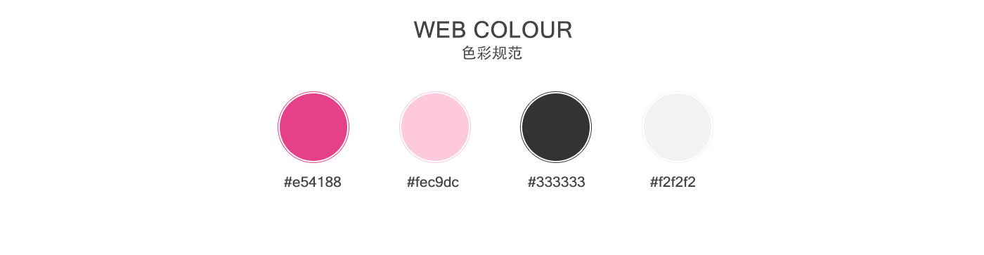 幸福寶盒Xmybox品牌官網(wǎng)改版設計制作